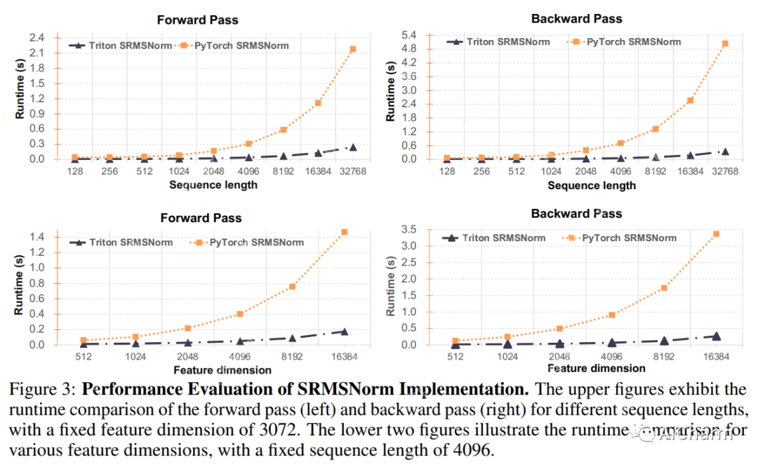 每日学术速递7.31