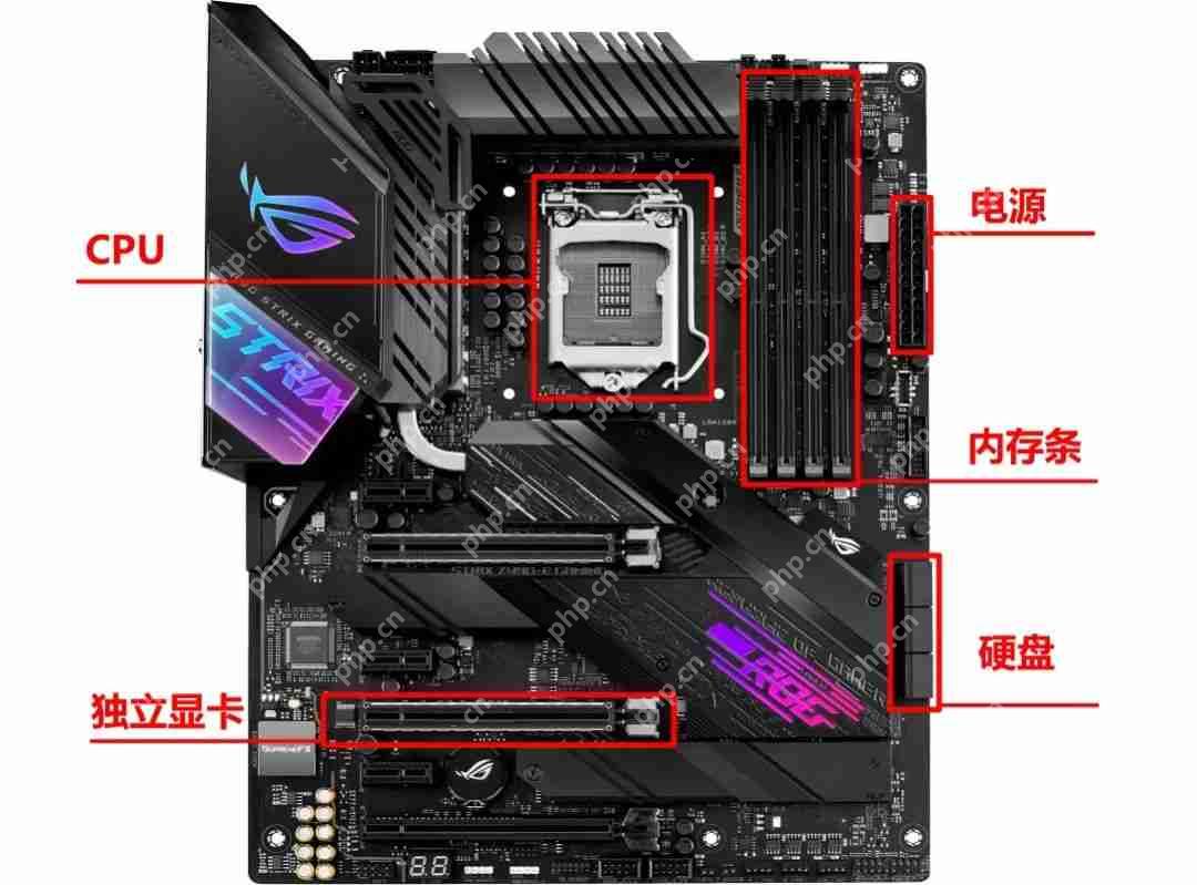 “从零开始，打造电脑高手—DIY组装硬件全方位攻略，带你从小白秒变叫兽“