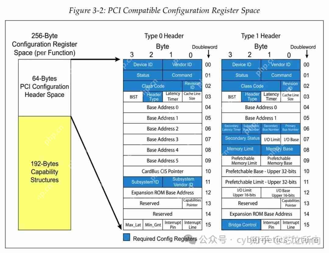 大模型与AI底层技术揭秘（23）抽象派的小黑子