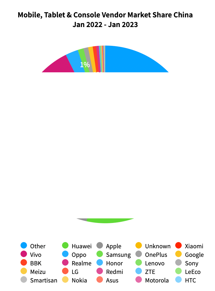 浅谈兼容性测试