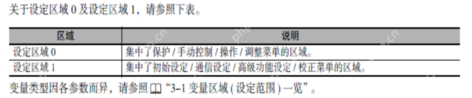 官方案例！欧姆龙温控器modbus通讯实操