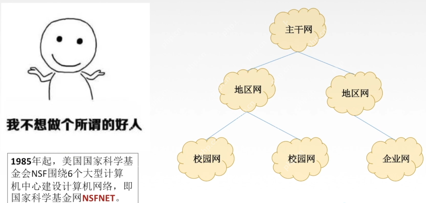 【网络奇缘】我和英特网再续前缘