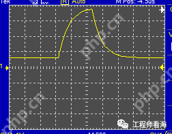 EMC？串口的坑你踩过吗？哥们想打人