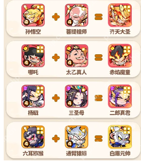 魔宠降临战力裂变指南 合成进化全阶教学