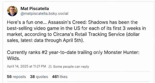 《刺客信条:影》全美销量第二 育碧股价随之上涨