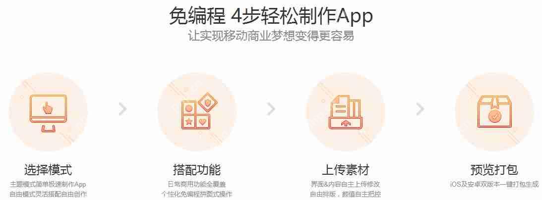 地方门户社区APP开发，小县城APP运营方案