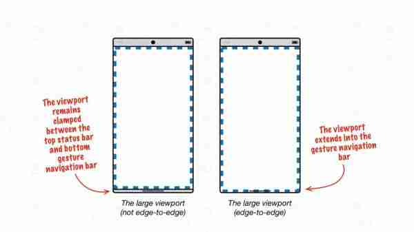 安卓版谷歌 Chrome 浏览器 135 优化手势导航,增强全屏沉浸感