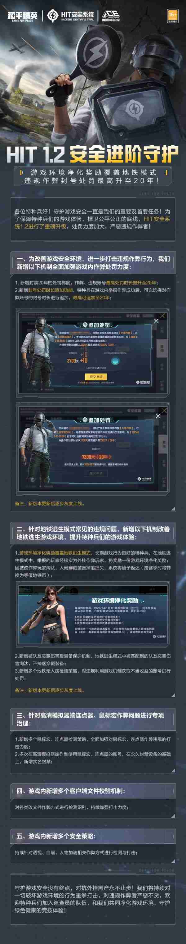 腾讯《和平精英》手游安全系统升级，违规作弊封号最高升至20年