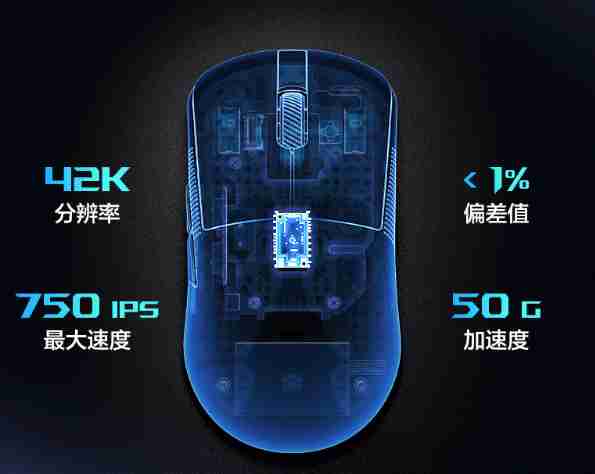 《怪物猎人:荒野》正式上线,爆款畅玩必备ROG外设