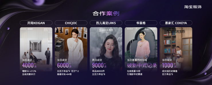 淘宝服饰全力支持原创,推出新品全托管服务