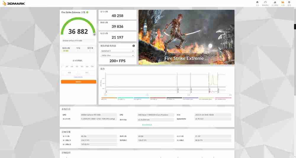 新一代4K游戏利器：七彩虹iGame GeForce RTX 5080 Ultra W OC 16GB评测