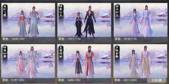 《天下3》2025首场钦定计划来袭!节气签到华服、异兽主题时装……谁能脱颖而出?