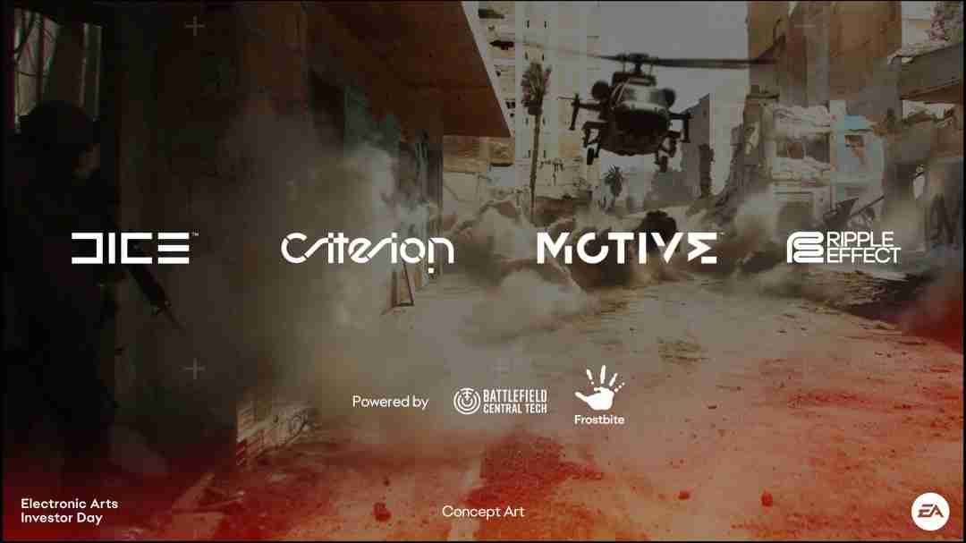 新战地游戏社区测试即将启动:EA悄然推进玩家参与