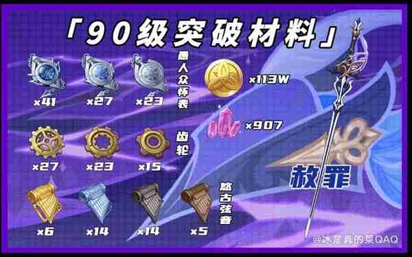 《原神》克洛琳德及专武培养材料汇总