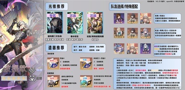 《崩坏星穹铁道》波提欧配装配队指南