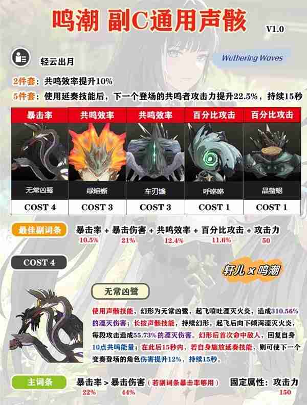 鸣潮副C声骸及通用刷取线路攻略，声骸推荐与实战指南