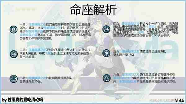 原神4.6版莱依拉培养攻略-原神4.6版莱依拉养成指南