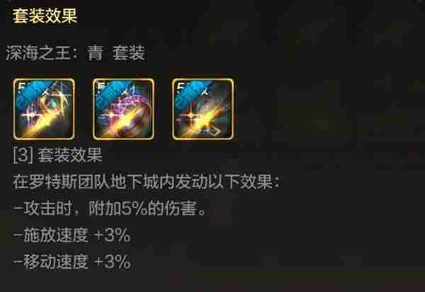 DNF手游罗特斯入门团本相关信息介绍