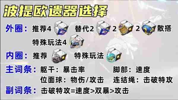 《崩坏星穹铁道》波提欧出装以及配队指南