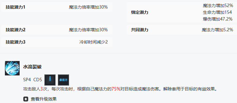 棕色尘埃2苍蓝魔女·莎赫拉查德服装测评以及抽取建议