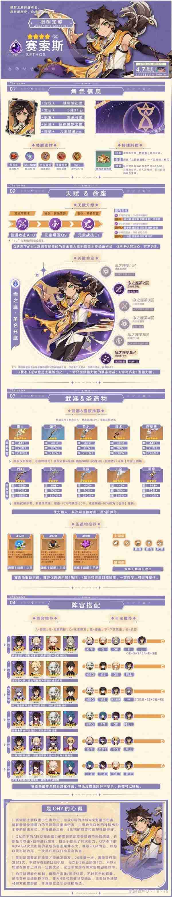 《原神》4.7上半祈愿池角色培养方案一图流