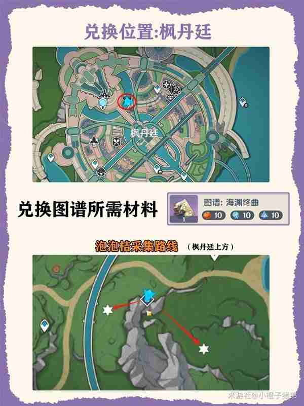 《原神》海渊终曲获取方式说明