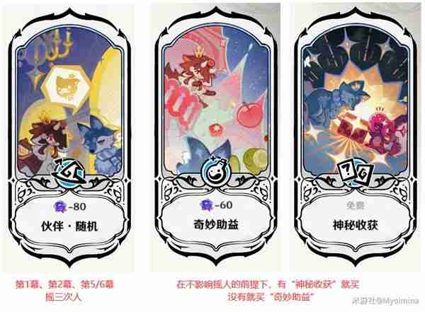 《原神》幻想真境剧诗队伍搭配推荐