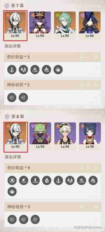 《原神》幻想真境剧诗队伍搭配推荐