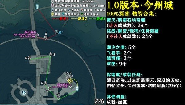 《鸣潮》1.0今州城探索线路详细分享