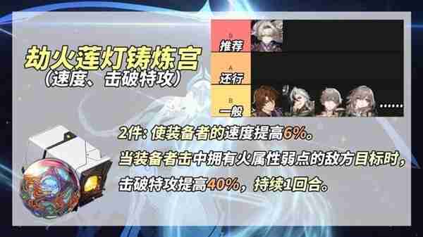 《崩坏星穹铁道》2.3新增遗器刷取指南