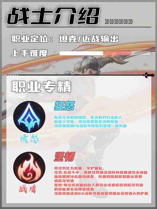 《塔瑞斯世界》战士新手玩法详细指南