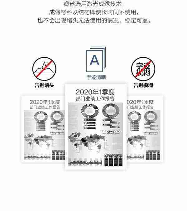 联想LJ2200L驱动安装方法及适用操作系统介绍