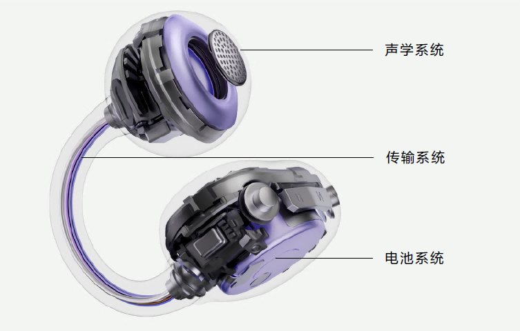 华为FreeClip耳夹耳机带来玫瑰金配色及头动交互功能:时尚智慧更上一层