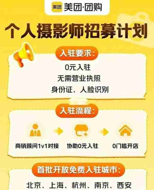 美团开放个人摄影师入驻,搅热500亿市场?