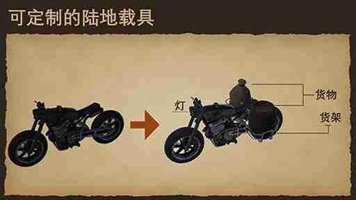 末世孤航（Sailing Alone: Aftermath）Steam平台试玩Demo现已推出：探索无限开放世界的末日航海生存之旅