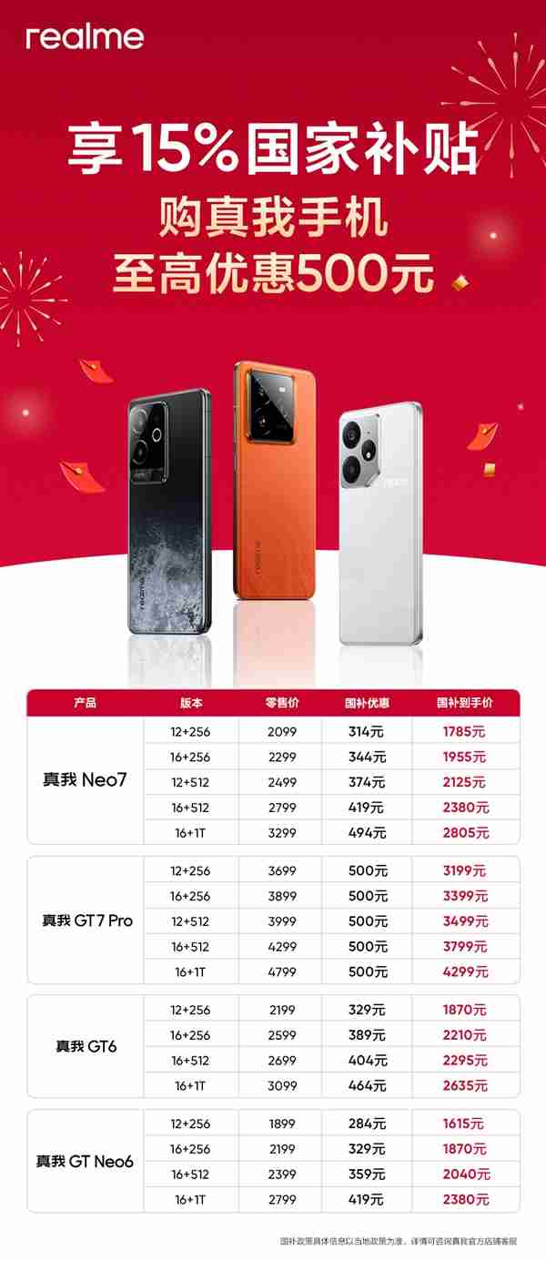 真我手机全产品国补攻略来了:天玑9300+旗舰只要1785元