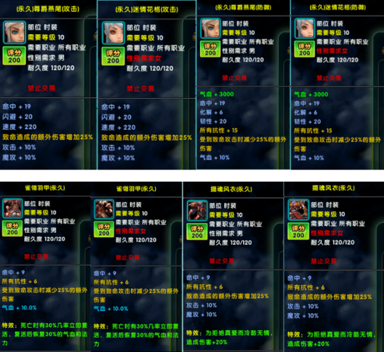 “灵蛇献瑞”新年到，新春福利时装翅膀等你来拿