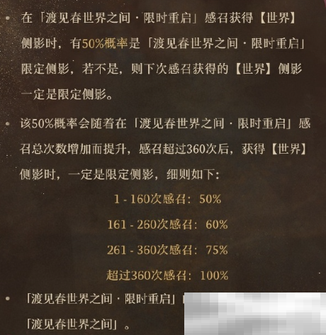 《世界之外》渡见春侧影限时复刻，全新主题身份卡上线