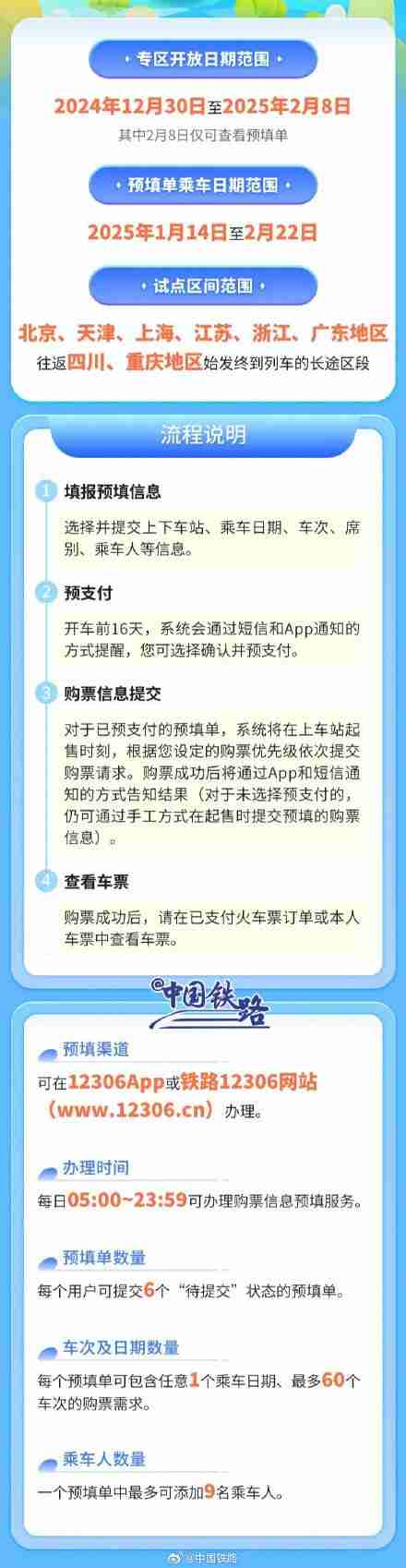 春运期，间铁路12306试点推出“系统自动提交购票订单”功能