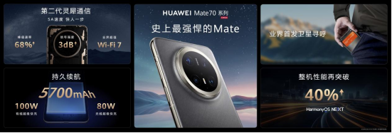 首发卫星寻呼,华为Mate 70系列持续进化突破,引领卫星通信大众化