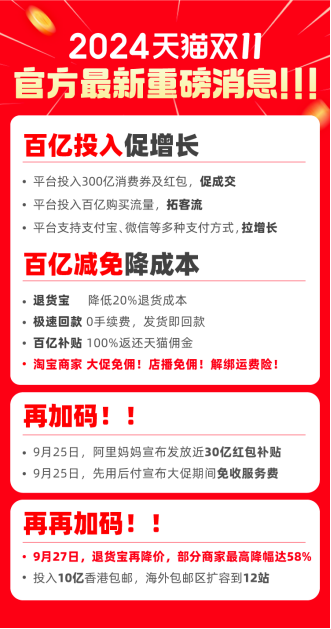 双11不怕“仅退款”!“新政”上线两个月,淘宝不合理“仅退款”全方位得到整治