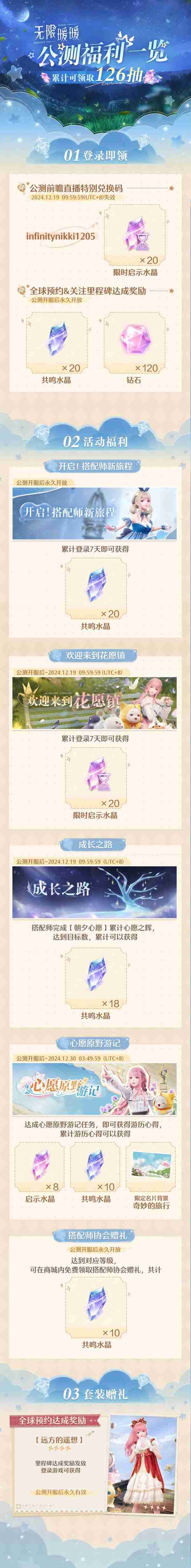 《无限暖暖》开启预下载！公测前瞻126抽福利一览