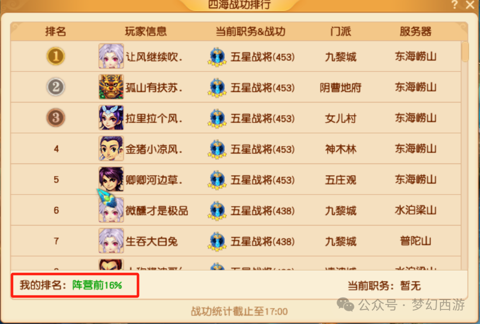 《梦幻西游》拒绝当沙包！教你如何跻进阵营前20%，轻轻松松收获3000W经验