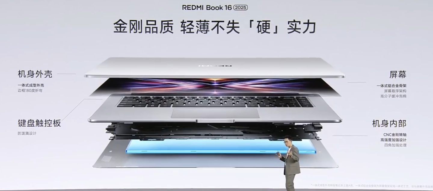 小米 REDMI Book 14/16 2025 笔记本发布：4599 元起，酷睿 5 220H