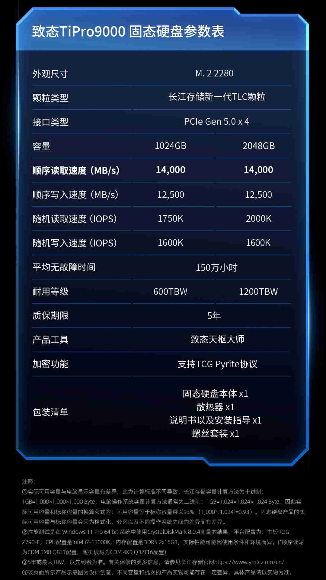 国产 PCIe 5.0 固态硬盘:致态 TiPro9000 今日开售,999 元起