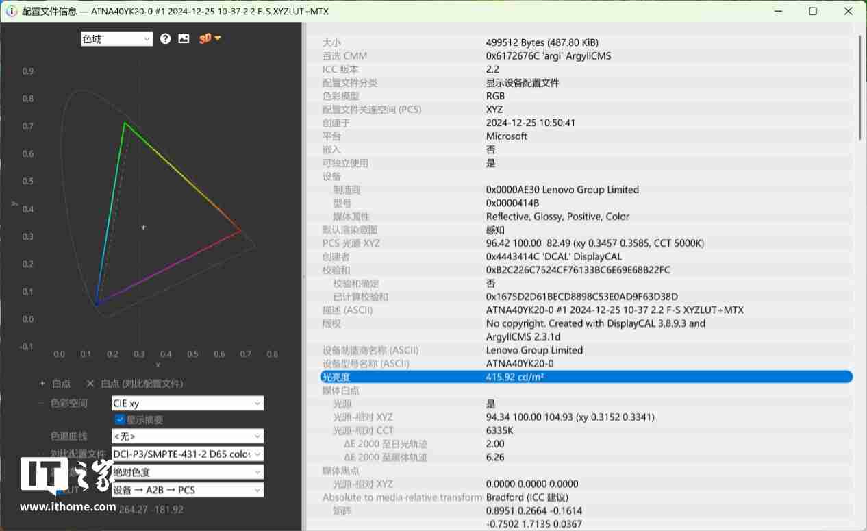 986g 超轻 AI PC 酷睿 Ultra 本，联想 ThinkPad X1 Carbon 2025 Aura 评测