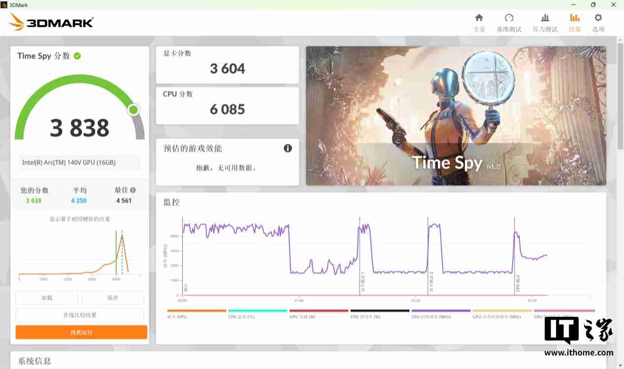 986g 超轻 AI PC 酷睿 Ultra 本，联想 ThinkPad X1 Carbon 2025 Aura 评测