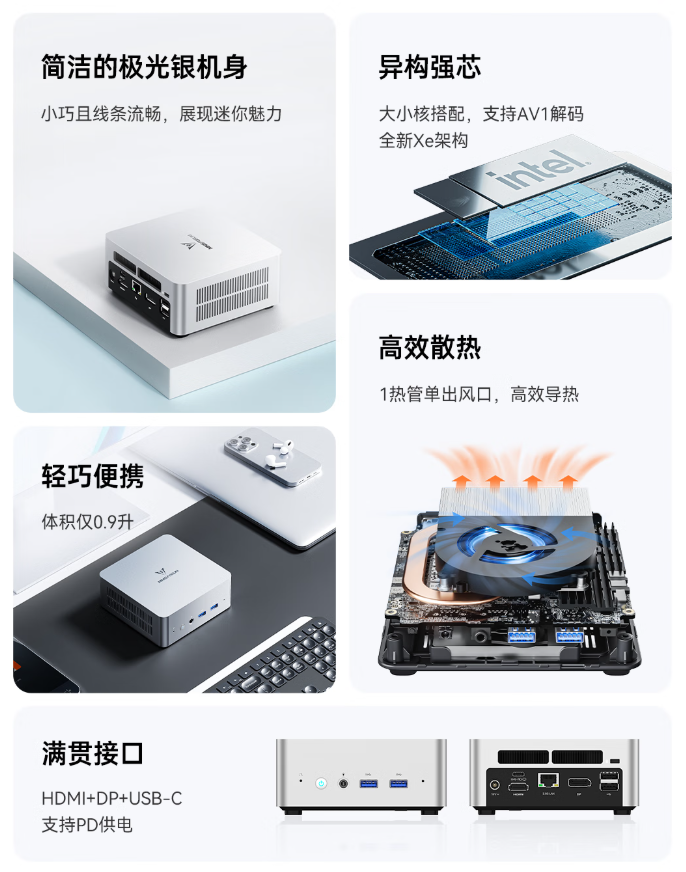 铭凡 UN1250 迷你主机开售:i5-1250P 处理器、满载状态风扇噪音 43dB,1599 元起