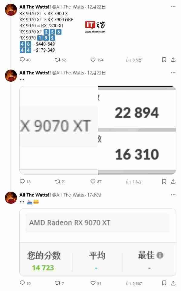 AMD Radeon RX 9070 XT 显卡曝光：3DMark 光追跑分超过 7900 XT