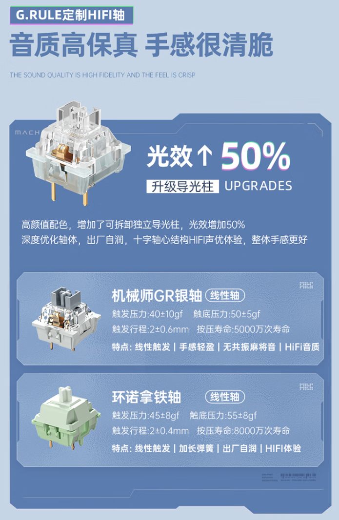 机械师 K600G 键盘上市:弹床式 Gasket 结构、定制 HIFI 轴,首发 299 元